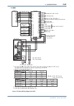 Preview for 53 page of YOKOGAWA EXA TB TB400G User Manual