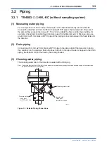 Preview for 56 page of YOKOGAWA EXA TB TB400G User Manual