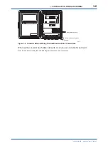 Preview for 59 page of YOKOGAWA EXA TB TB400G User Manual