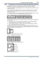 Preview for 62 page of YOKOGAWA EXA TB TB400G User Manual