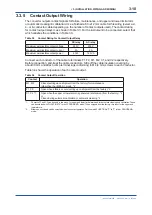 Preview for 63 page of YOKOGAWA EXA TB TB400G User Manual