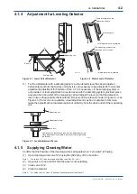 Preview for 67 page of YOKOGAWA EXA TB TB400G User Manual