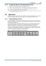 Preview for 69 page of YOKOGAWA EXA TB TB400G User Manual