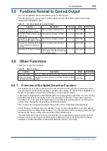 Preview for 84 page of YOKOGAWA EXA TB TB400G User Manual