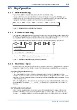 Preview for 95 page of YOKOGAWA EXA TB TB400G User Manual