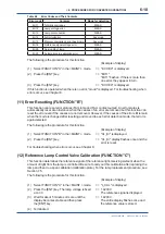 Preview for 105 page of YOKOGAWA EXA TB TB400G User Manual