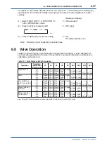 Preview for 124 page of YOKOGAWA EXA TB TB400G User Manual