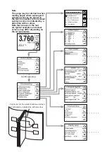 Предварительный просмотр 2 страницы YOKOGAWA EXAxt 450 User Manual