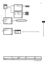 Предварительный просмотр 37 страницы YOKOGAWA EXAxt 450 User Manual