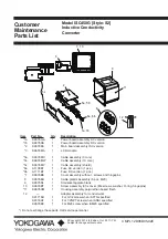 Preview for 67 page of YOKOGAWA EXAxt 450 User Manual