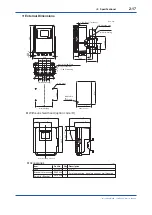 Preview for 36 page of YOKOGAWA EXAxt ZR22G User Manual