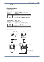 Preview for 47 page of YOKOGAWA EXAxt ZR22G User Manual