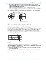 Preview for 54 page of YOKOGAWA EXAxt ZR22G User Manual