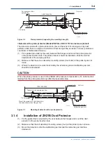 Preview for 55 page of YOKOGAWA EXAxt ZR22G User Manual