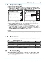 Preview for 119 page of YOKOGAWA EXAxt ZR22G User Manual