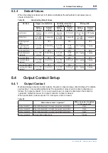 Preview for 122 page of YOKOGAWA EXAxt ZR22G User Manual