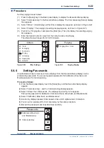 Preview for 135 page of YOKOGAWA EXAxt ZR22G User Manual