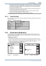 Preview for 157 page of YOKOGAWA EXAxt ZR22G User Manual