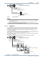 Preview for 17 page of YOKOGAWA EXAxt ZR402G User Manual