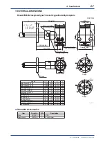 Preview for 26 page of YOKOGAWA EXAxt ZR402G User Manual