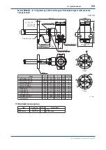 Preview for 27 page of YOKOGAWA EXAxt ZR402G User Manual