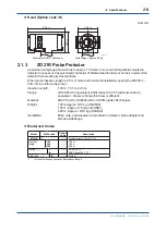 Preview for 28 page of YOKOGAWA EXAxt ZR402G User Manual