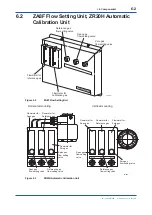 Preview for 67 page of YOKOGAWA EXAxt ZR402G User Manual