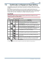 Preview for 75 page of YOKOGAWA EXAxt ZR402G User Manual