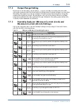 Preview for 78 page of YOKOGAWA EXAxt ZR402G User Manual