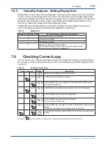 Preview for 80 page of YOKOGAWA EXAxt ZR402G User Manual