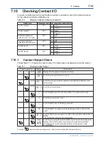 Preview for 81 page of YOKOGAWA EXAxt ZR402G User Manual