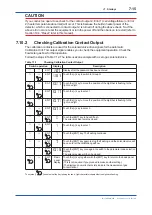 Preview for 82 page of YOKOGAWA EXAxt ZR402G User Manual