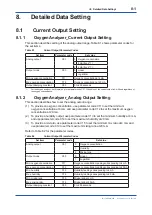 Preview for 88 page of YOKOGAWA EXAxt ZR402G User Manual