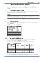 Preview for 92 page of YOKOGAWA EXAxt ZR402G User Manual