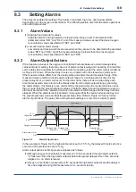 Preview for 95 page of YOKOGAWA EXAxt ZR402G User Manual