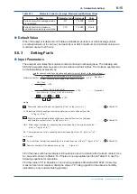 Preview for 102 page of YOKOGAWA EXAxt ZR402G User Manual