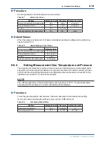 Preview for 106 page of YOKOGAWA EXAxt ZR402G User Manual