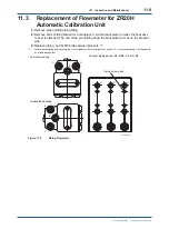 Preview for 150 page of YOKOGAWA EXAxt ZR402G User Manual