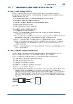 Preview for 153 page of YOKOGAWA EXAxt ZR402G User Manual