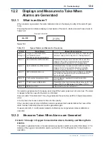 Preview for 155 page of YOKOGAWA EXAxt ZR402G User Manual