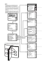 Preview for 2 page of YOKOGAWA Exaxt450 User Manual