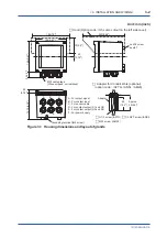 Preview for 20 page of YOKOGAWA Exaxt450 User Manual