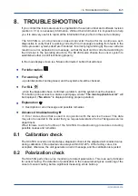 Preview for 65 page of YOKOGAWA Exaxt450 User Manual