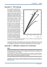 Preview for 71 page of YOKOGAWA Exaxt450 User Manual