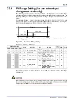 Preview for 163 page of YOKOGAWA F3CU04-0S User Manual