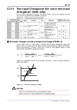 Preview for 170 page of YOKOGAWA F3CU04-0S User Manual