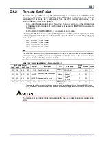 Preview for 175 page of YOKOGAWA F3CU04-0S User Manual