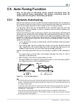 Preview for 181 page of YOKOGAWA F3CU04-0S User Manual