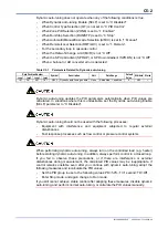 Preview for 182 page of YOKOGAWA F3CU04-0S User Manual