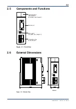 Preview for 16 page of YOKOGAWA F3LA01-0N User Manual